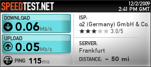 Der Kostenlose Speedtest für die Internetverbindung